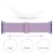 Köp Elastiskt Nylonarmband Apple Watch Ultra 3 49mm Lila Online