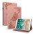 Läderfodral iPad 9.7 5th Gen (2017) Rosa