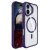 Magnetic MagSafe Skal iPhone 16 Plus Lila