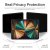 Privacy Skärmskydd Inner + Bakskärm Samsung Galaxy Z Fold 7