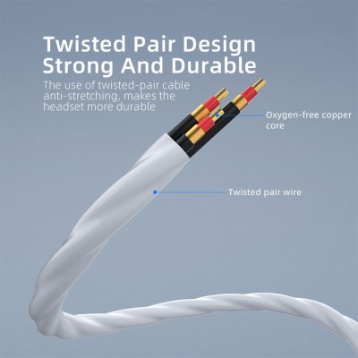 Köp Essager Earbud 3.5mm Hörlurar 1.2m Svart Online