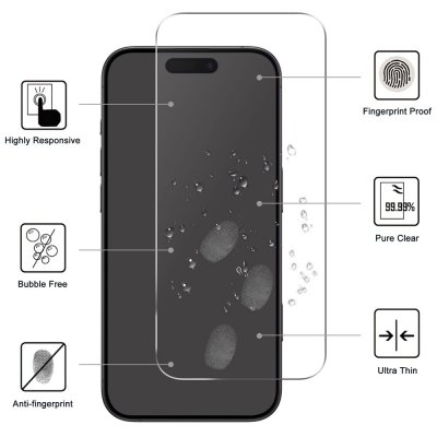 Illustration som visar funktioner hos skärmskydd till iPhone 17 – anti-repa, 9H hårdhet, touchkänslighet