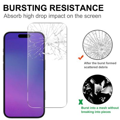 Reptåligt och stötsäkert härdat glas för skärm och kameralins till iPhone 17