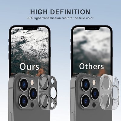 Kameraskydd Aluminium iPhone 16 Pro Svart