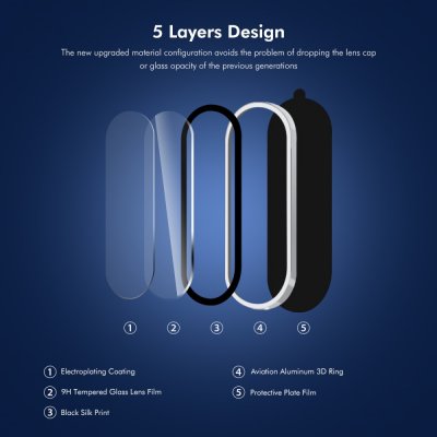 Linsskydd Härdat Glas Samsung Galaxy A56 Svart