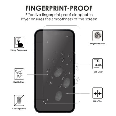 Smuts- och fingeravtryckståligt härdat glas för iPhone 17 Pro