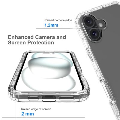 Allround Cover Skal iPhone 16 Plus Transparent