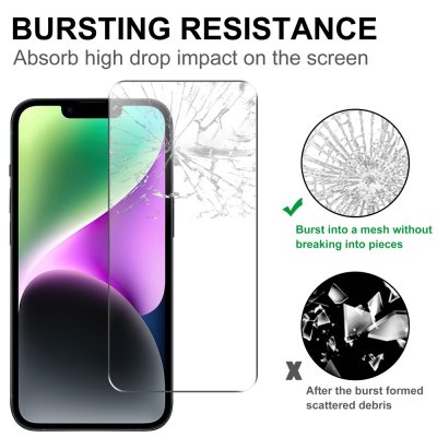 Köp Härdat Glas Skärmskydd & Linsskydd iPhone 15 Online