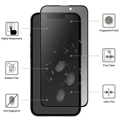 Köp Privacy Härdat Glas Skärmskydd iPhone 15 Online