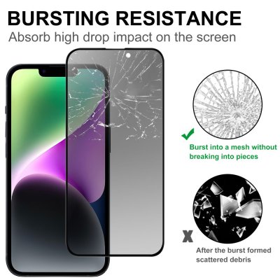 Köp Privacy Härdat Glas Skärmskydd iPhone 15 Online