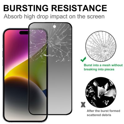 Köp Privacy Härdat Glas Skärmskydd iPhone 15 Pro Online
