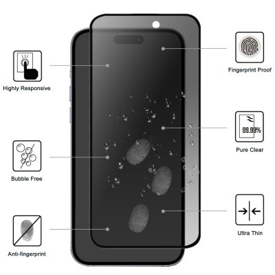 Privacy Heltäckande Härdat Glas Skärmskydd iPhone 16 Plus