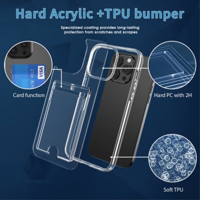 Köp Skal Kortfack iPhone 15 Pro Crystal Clear Online