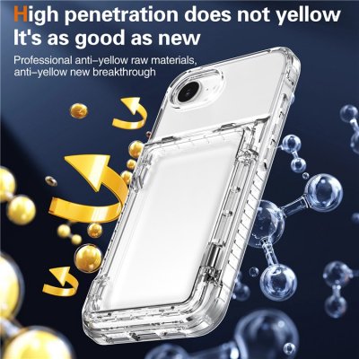 Transparent skal med kickstand och kortplats för iPhone 16e – användning