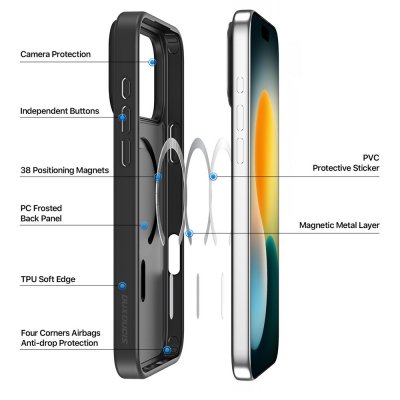 Teknisk illustration av skyddslager i svart Dux Ducis Yind skal till iPhone 17 Pro Max