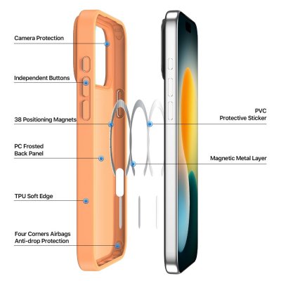 iphone 17 pro orange magsafe skal i flera lager – dux ducis yind
