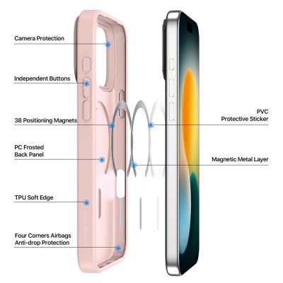 Detaljbild på flerskiktsdesign i Dux Ducis rosa iPhone 17 Pro skal med MagSafe